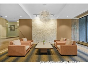 1 Bedroom apartment for rent in NORTH YORK