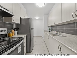 1 Bedroom apartment for rent in NORTH YORK