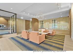 2 Bedroom apartment for rent in NORTH YORK