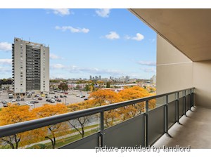 1 Bedroom apartment for rent in NORTH YORK