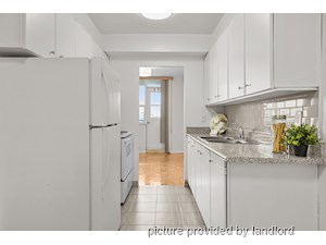 2 Bedroom apartment for rent in NORTH YORK