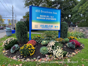 Bachelor apartment for rent in TORONTO