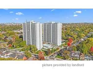 2 Bedroom apartment for rent in TORONTO