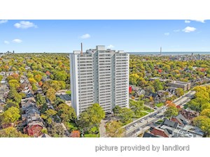 Rental High-rise 655 Broadview Ave, Toronto, ON