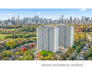 1 Bedroom apartment for rent in TORONTO