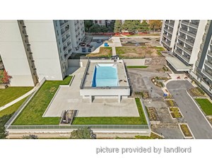 1 Bedroom apartment for rent in TORONTO