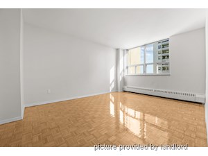 Bachelor apartment for rent in TORONTO