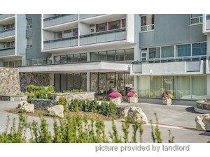 2 Bedroom apartment for rent in TORONTO