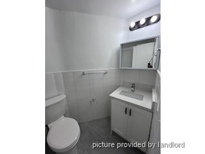 Bachelor apartment for rent in Toronto