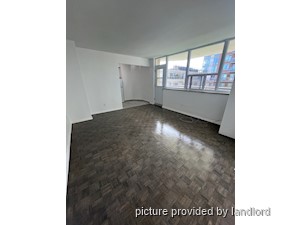 Bachelor apartment for rent in Toronto