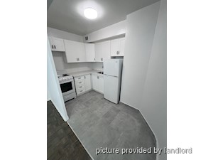Bachelor apartment for rent in Toronto