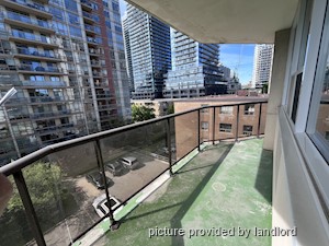 Bachelor apartment for rent in Toronto