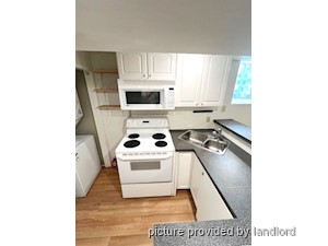 1 Bedroom apartment for rent in TORONTO