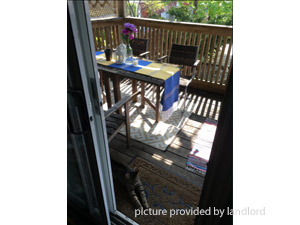 1 Bedroom apartment for rent in TORONTO