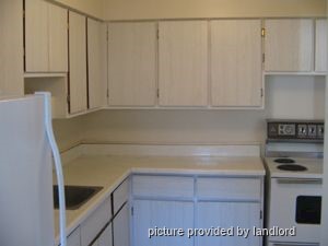 Bachelor apartment for rent in OTTAWA