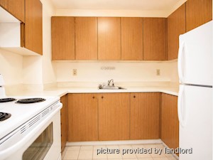 2 Bedroom apartment for rent in BRAMPTON