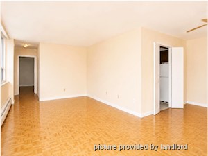 2 Bedroom apartment for rent in BRAMPTON