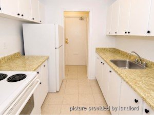 1 Bedroom apartment for rent in Brampton