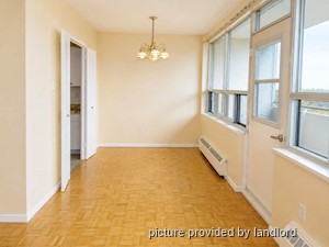 1 Bedroom apartment for rent in Brampton