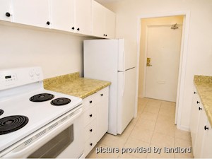 1 Bedroom apartment for rent in Brampton