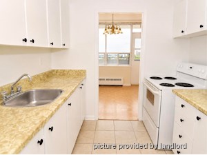 1 Bedroom apartment for rent in Brampton
