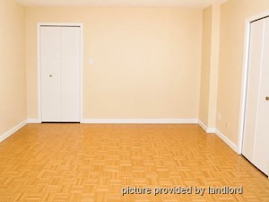1 Bedroom apartment for rent in Brampton