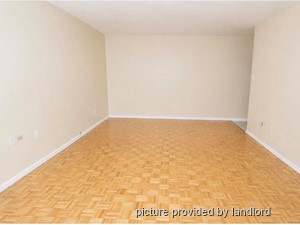 1 Bedroom apartment for rent in Brampton