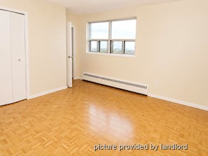 1 Bedroom apartment for rent in Brampton