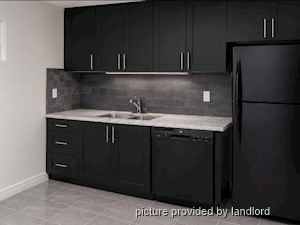 2 Bedroom apartment for rent in TORONTO