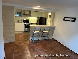 2 Bedroom apartment for rent in TORONTO