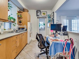 1 Bedroom apartment for rent in TORONTO