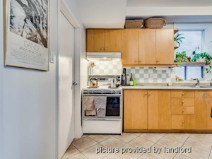 1 Bedroom apartment for rent in TORONTO