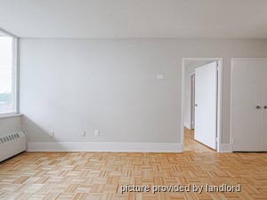 Bachelor apartment for rent in TORONTO