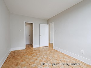 Bachelor apartment for rent in TORONTO