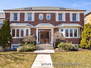 2 Bedroom apartment for rent in TORONTO