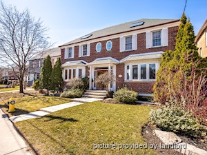 2 Bedroom apartment for rent in TORONTO