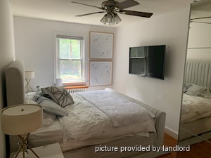 2 Bedroom apartment for rent in TORONTO