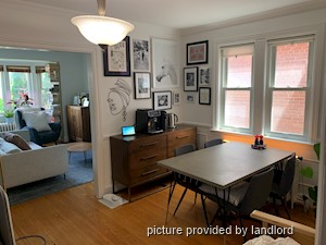 2 Bedroom apartment for rent in TORONTO