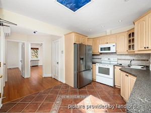 2 Bedroom apartment for rent in TORONTO