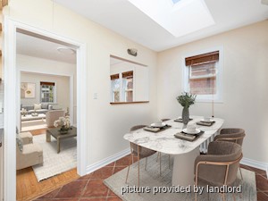 2 Bedroom apartment for rent in TORONTO