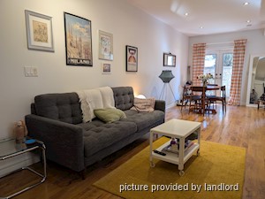 2 Bedroom apartment for rent in TORONTO  