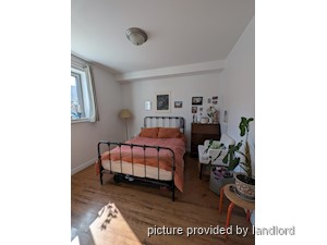 2 Bedroom apartment for rent in TORONTO  
