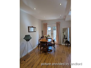 2 Bedroom apartment for rent in TORONTO  