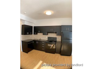 Bachelor apartment for rent in TORONTO      