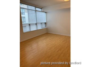 Bachelor apartment for rent in TORONTO      