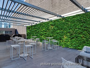 Bachelor apartment for rent in TORONTO      