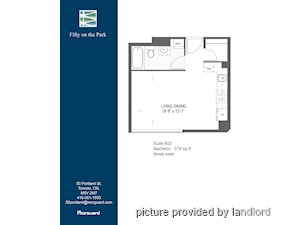Bachelor apartment for rent in TORONTO      
