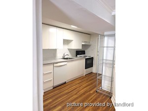 1 Bedroom apartment for rent in TORONTO 