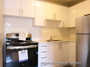 2 Bedroom apartment for rent in Richmond Hill