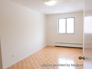 2 Bedroom apartment for rent in Richmond Hill